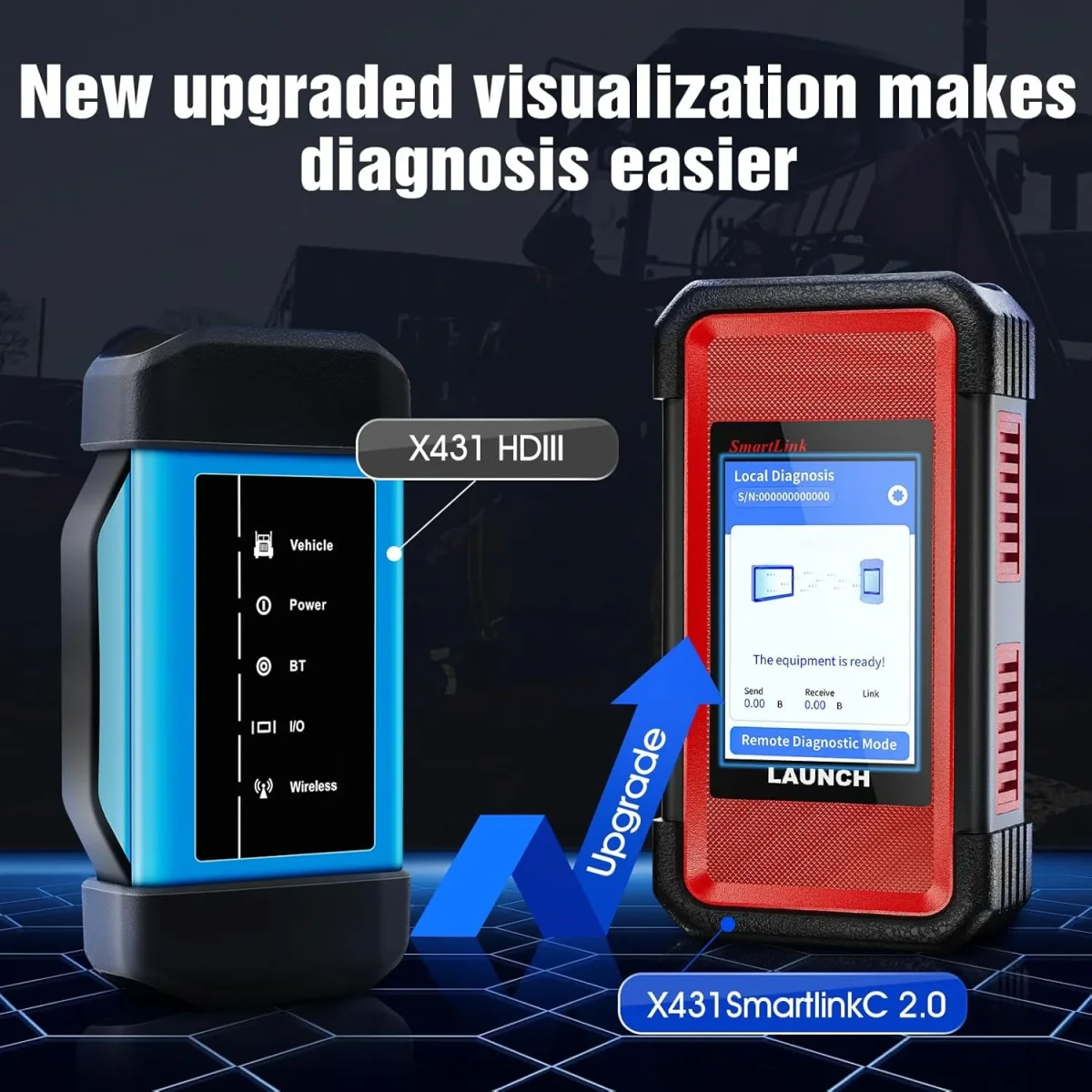 LAUNCH X431 SmartLink C Heavy-Duty Diagnostic Module - Billede 6