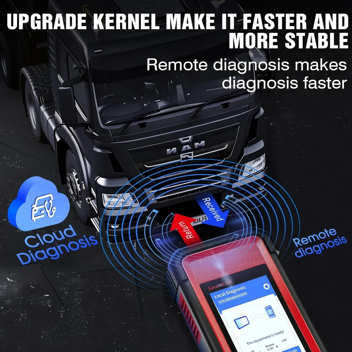 LAUNCH X431 SmartLink C Heavy-Duty Diagnostic Module - Billede 9
