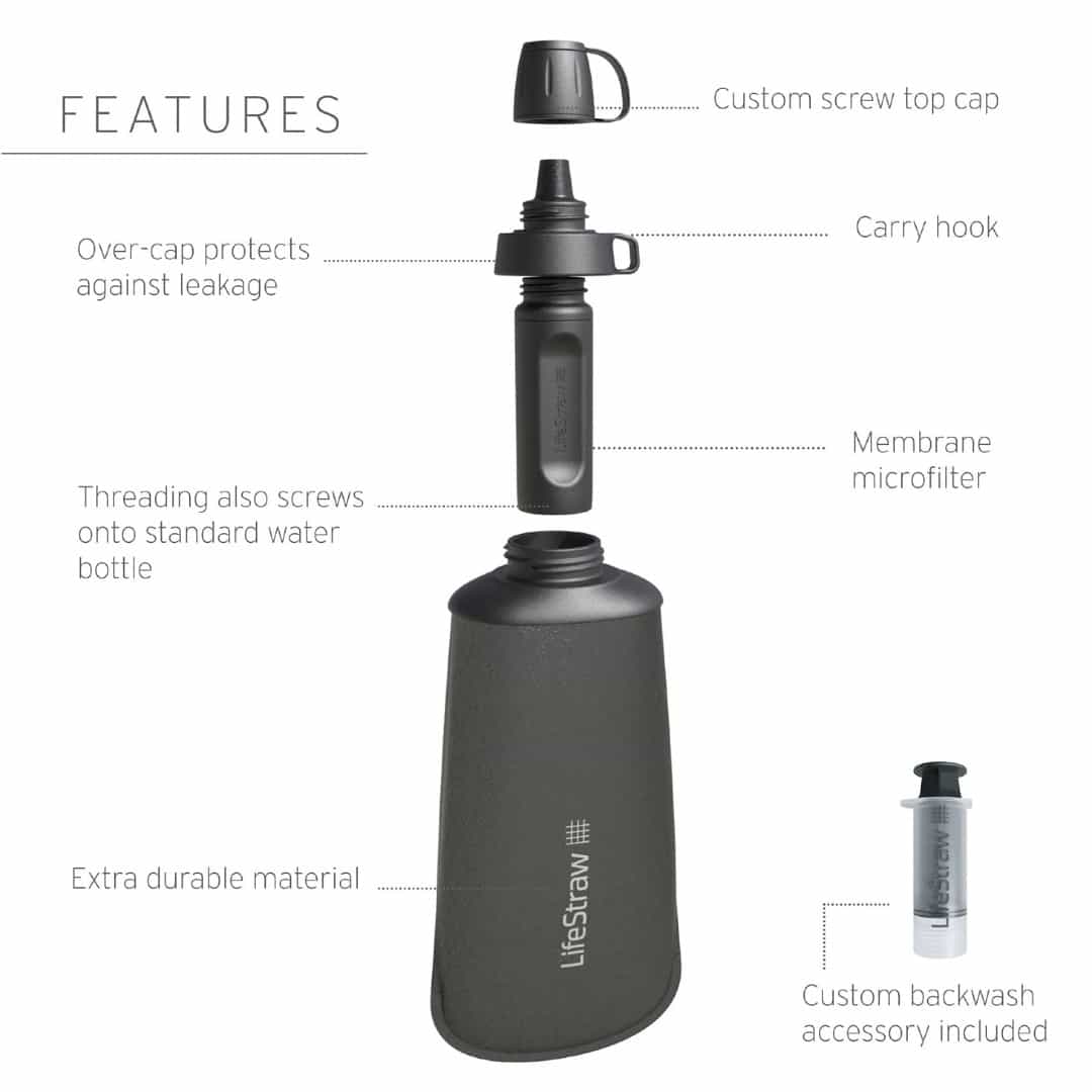 LIFESTRAW Peak Squeeze Bottle | 650 ml Flaske med Filter - Billede 5